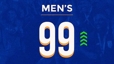 ফিফা ক্রম তালিকায় এক ধাপ উঠলো ভারত