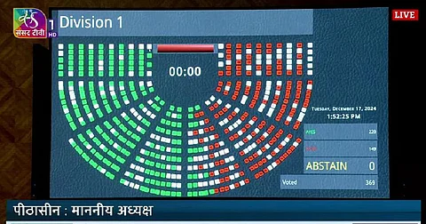 সংসদের অধিবেশন