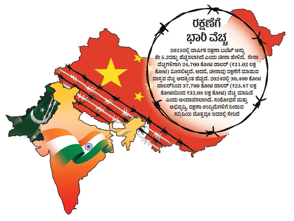 ಆಳ–ಅಗಲ | ಚೀನಾ ಎದುರಾಳಿ: ಎದುರಿಸಲು ಹೇಗಿದೆ ಭಾರತದ ಸಿದ್ಧತೆ?