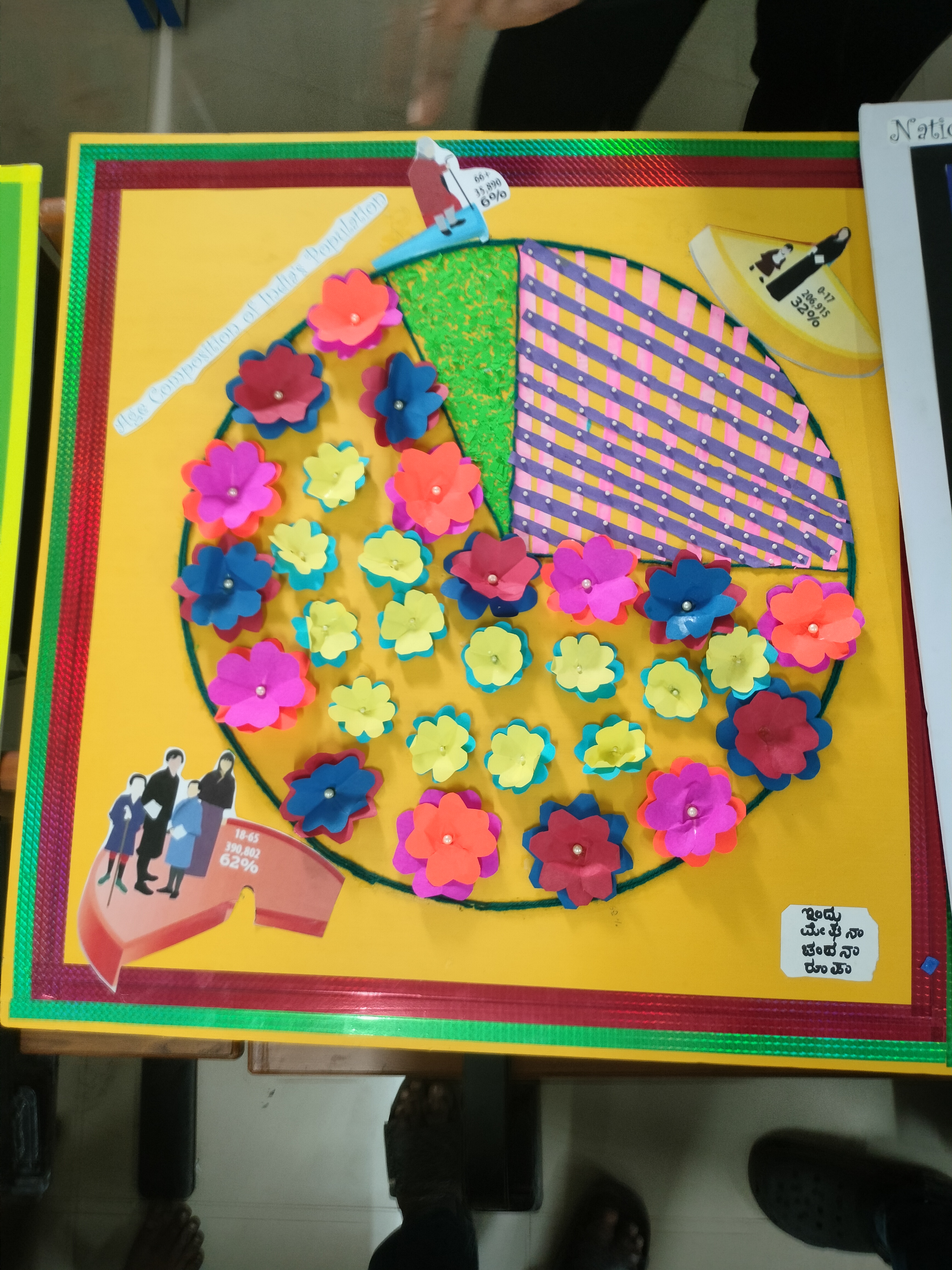 ರಾಜನಹಳ್ಳಿ ಸೀತಮ್ಮ ಕಾಲೇಜು ಅರ್ಥಶಾಸ್ತ್ರ ವಿಭಾಗ