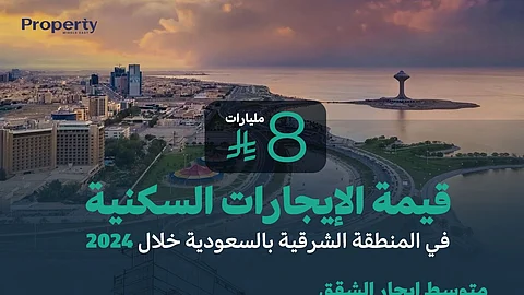 8 مليارات ريال قيمة الإيجارات السكنية في المنطقة الشرقية بالسعودية خلال 2024