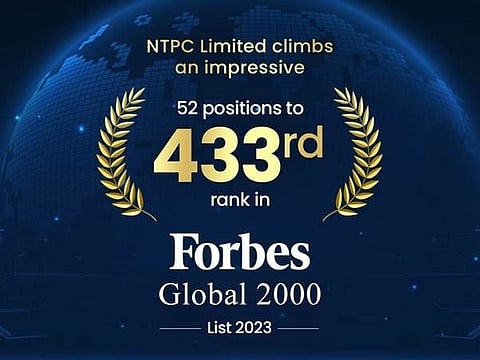 NTPC Ltd achieves 433rd rank in Forbes' "The Global 2000" list for 2023