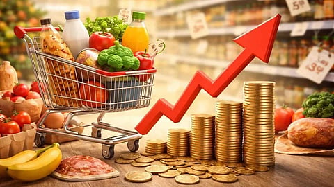Alt="Retail Inflation India"