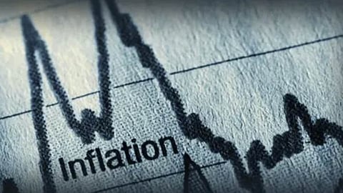 Alt="inflation wholesale price index wpi"