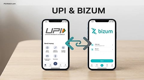 Alt="India, Spain to fast‑track UPI‑Bizum interoperability"