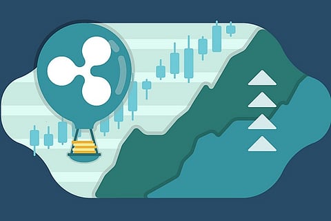 Govt raises natural gas price by about 10%, impact will be soon on you