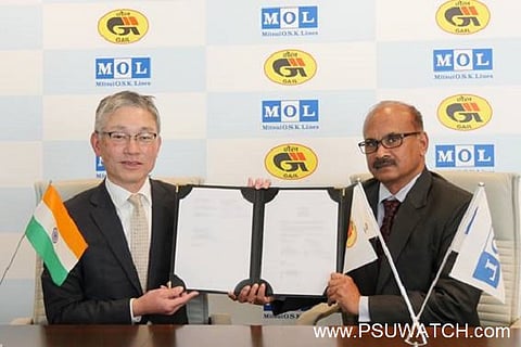 GAIL & MOL ink Time Charter Contract. Know here why