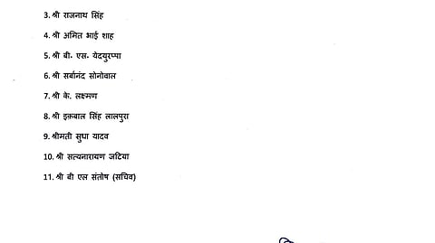 बीजेपी संसदीय बोर्ड के गठन में किया गया बड़ा बदलाव ?