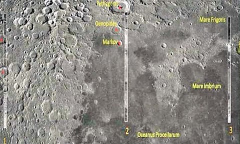 चांद्रयान-२ नेही दिले चंद्रावरील पाण्याचे संकेत