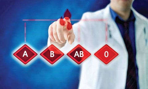 आरएच विसंगती (RH discrepancy) म्हणजे काय?