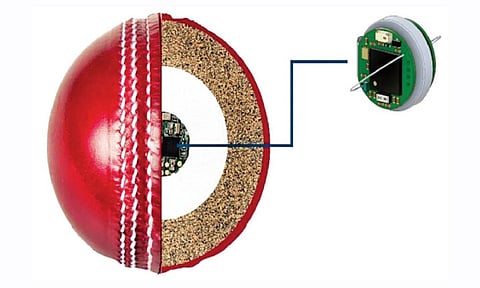 लाल, सफेद, गुलाबी चेंडूनंतर आता क्रिकेटमध्ये ‘स्मार्ट बॉल’