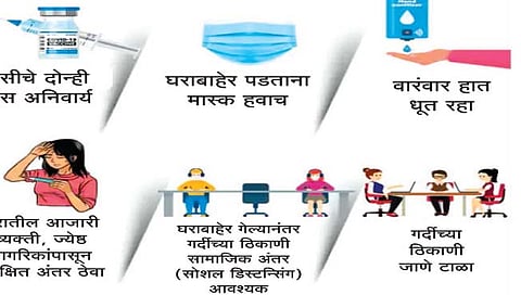 कर्नाटकात ‘ओमायक्रॉन’चा शिरकाव