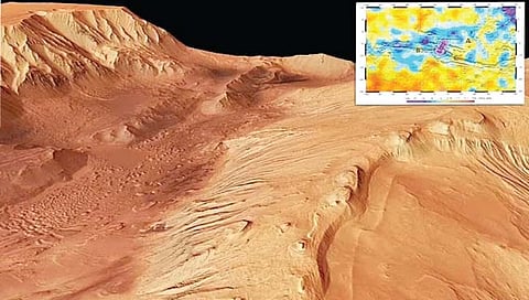 मंगळाच्या दरीतील जमिनीखाली पाण्याचे अस्तित्व
