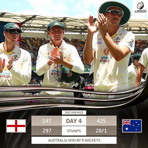 Ashes : पहिल्या कसोटीत इंग्लंडचा धुव्वा, ऑस्ट्रेलियाची ‘ॲशेस’मध्ये आघाडी