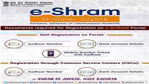 ‘ई-श्रम’वर नोंदणी केल्यास २ लाखांचा अपघाती विमा, असे करा रजिस्ट्रेशन