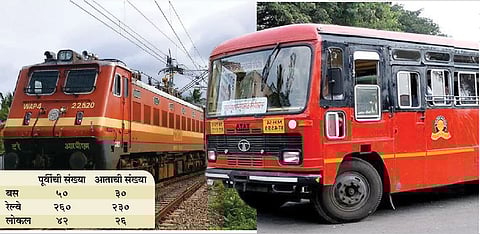 Pimpri: On ST track; Local disrupted!