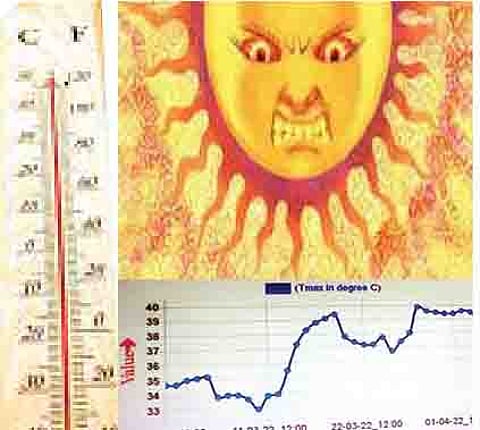 पुणेकरांच्या जीवाची होतीया काहीली! तापमान चाळीशीच्या उंबर्यावर