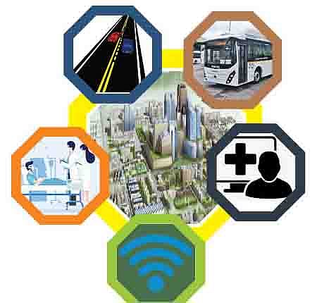 PUNE SMART CITY : निधीच्या कमतरतेने दृश्य परिणाम कमीच