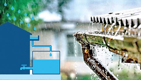 नाशिक : रेन वॉटर हार्वेस्टिंगचे करणार सर्वेक्षण