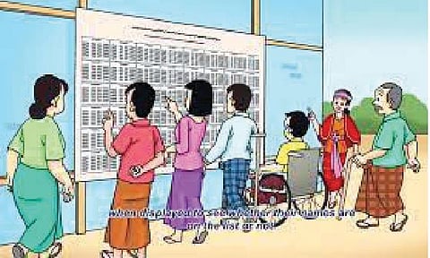 प्रारूप मतदार यादीवर 4 हजार 273 हरकती अंतिम मतदार यादी 9 जुलैला