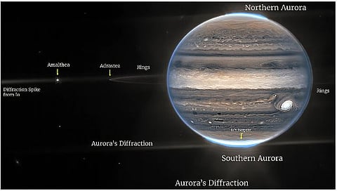 Amazing Photograph : जेम्स वेब स्पेस टेलिस्कोपने गुरू ग्रहाचे आतापर्यंतचे सर्वात स्पष्ट चित्र टिपले आहे