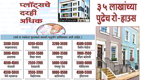 फ्लॅट्सचे दर www.pudhari.news