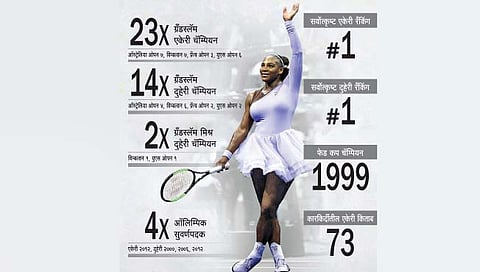 सेरेना युग संपले