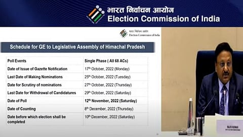 हिमाचल प्रदेश विधानसभा निवडणूक जाहीर, ‘या’ तारखेला मतदान