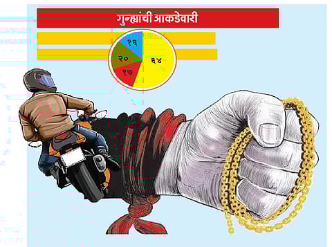 गुन्हे www.pudhari.news