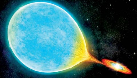 तारेही फिरतात एकमेकांभोवती