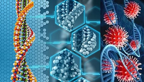 Genome Sequencing : जिनोम सिक्वेंसिंग म्हणजे नेमके काय?