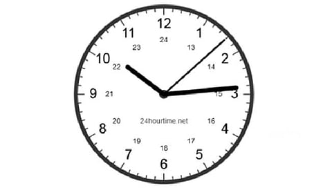 12 Hour Clock System : दिवस 24 तासांचा, घड्याळात बाराच तास का?