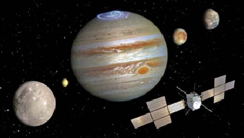 ‘ज्यूस’ मोहिमेतून होणार गुरूच्या बर्फाळ चंद्रांचे निरीक्षण