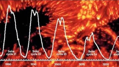 वॉर्मिंग नव्हे, जगाचा प्रवास ग्लोबल कुलिंगकडे; उन्हाळा परवडेल पण थंडीने होईल जगणे अवघड