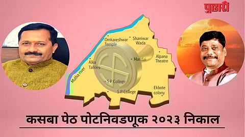 कसबा पेठ पोटनिवडणूक निकाल 2023 LIVE : अठराव्या फेरीअखेर काँग्रेसचे रवींद्र धंगेकरच आघाडीवर