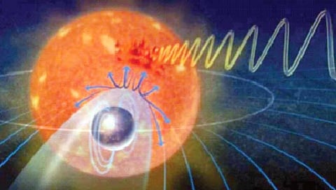 बाह्यग्रहावरून पृथ्वीवर येताहेत रेडिओ सिग्नल