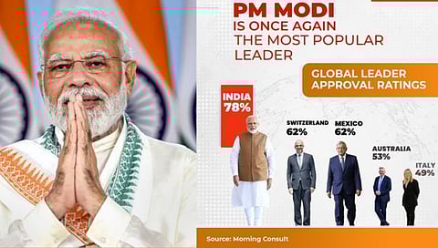PM Modi Popularity