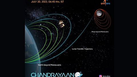 Chandrayaan-3