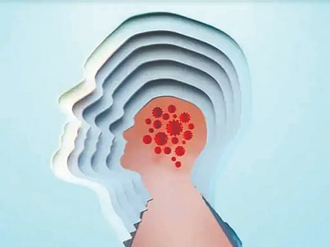 Brain effects of corona : कोरोनाच्या मेंदूवरील परिणामाविषयी नवे संशोधन