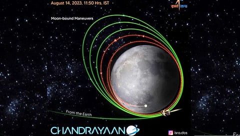 Chandrayaan-3 Mission