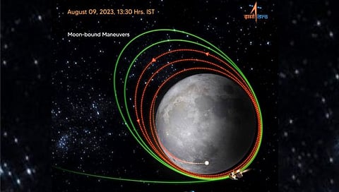 Chandrayaan-3 Mission