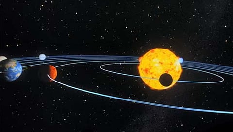 ISRO's Future Mission