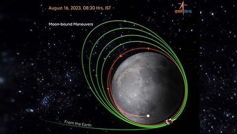 Chandrayaan-3 Mission