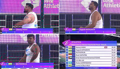 Asian Para Games : पुरुष थाळीफेकमध्ये भारताचा क्लीन स्वीप, सुवर्ण, रौप्य आणि कांस्य पदकावरही मोहर