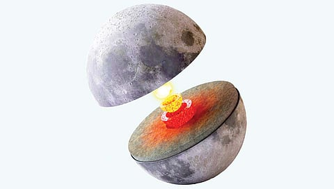 Moon : चंद्राचा अंतर्गत कोअर लोखंडासारखा ठोसच!