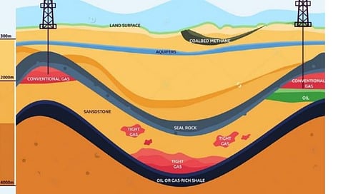 चंद्रपूर जिल्ह्याच्या विकासासाठी मिथेन वायूचे साठे काढण्याची मागणी