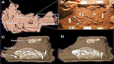 आधुनिक मानवाच्या आधीच होती दफनभूमी!