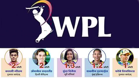 WPL Auction 2024 : काश्वी, अॅनाबेलला दोन कोटी