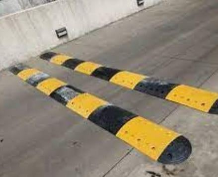 शहरातील गतिरोधकांचा महापालिका करणार सर्व्हे