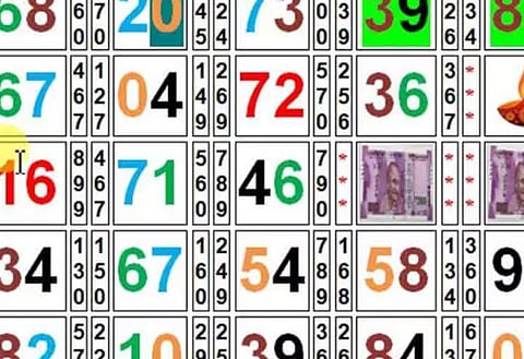 फेसबुकवर चक्क मटक्याचे आकडे ! पाचशे रूपयांत लखपती होण्याचे स्वप्न